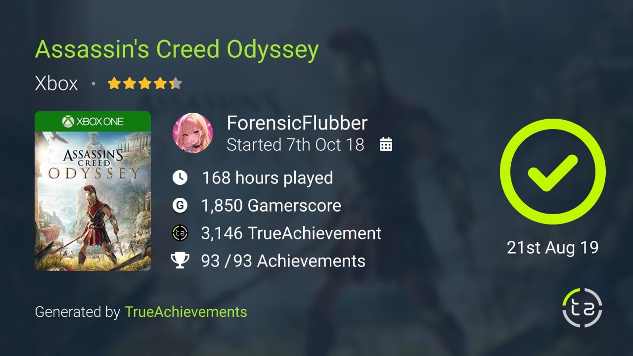 Assassin's Creed Odyssey achievement summary